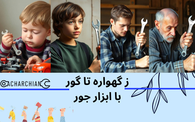 خرید ابزار آلات برقی و دستی